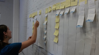 Mapping out where information is stored and exposed.